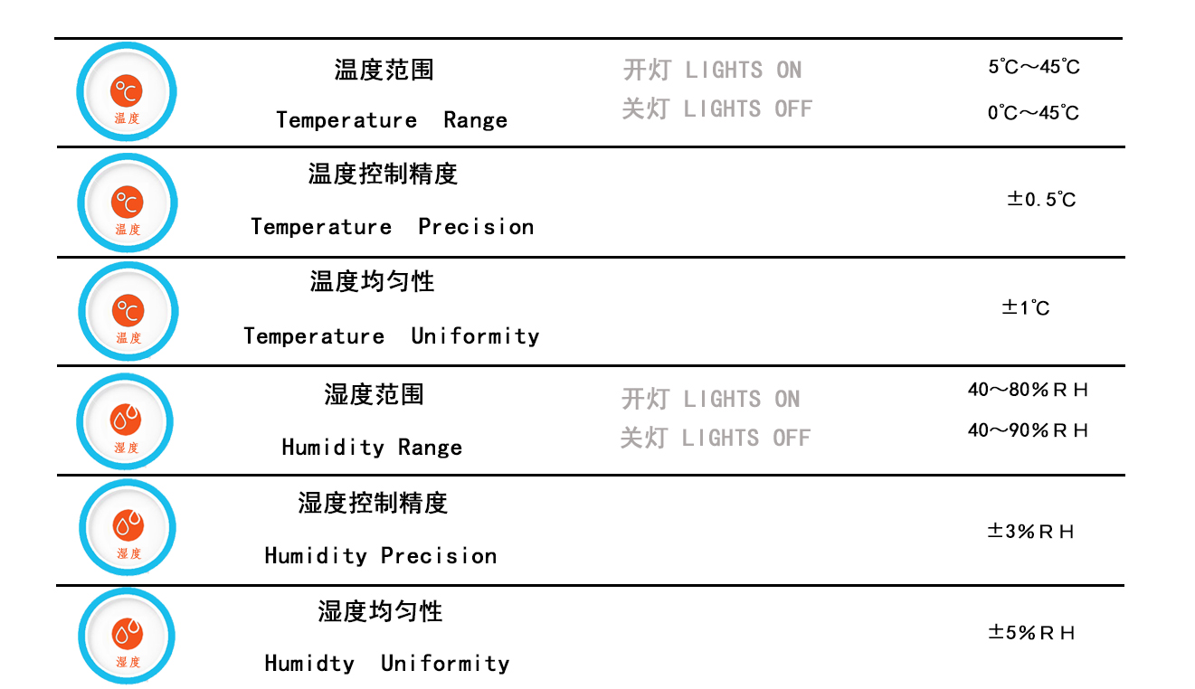 技术要求.jpeg