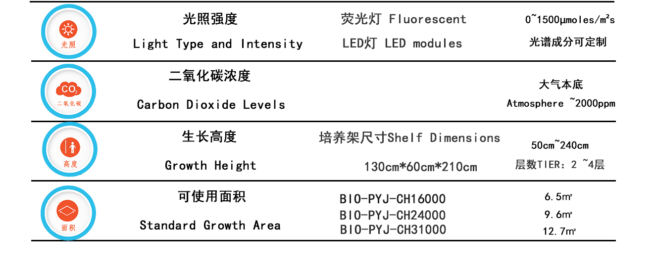 技术要求2.jpeg